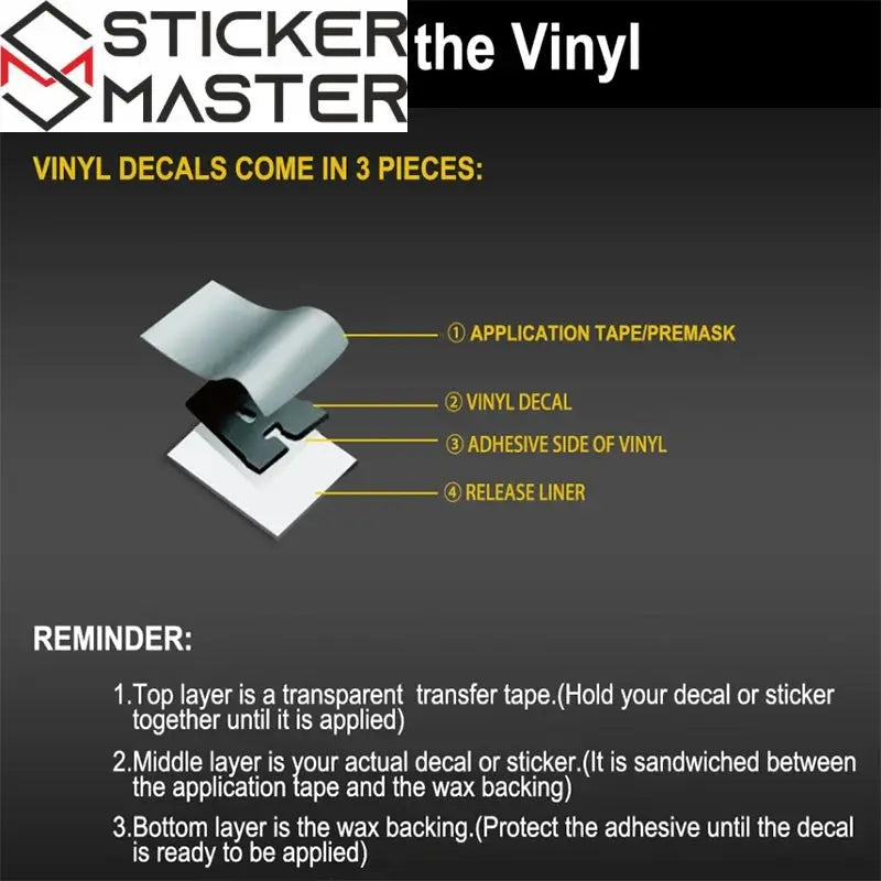 Sticker Master Motosiklet Bal Peteği Desenli Sticker Seti - Dekoratif Etiket - Sticker Master