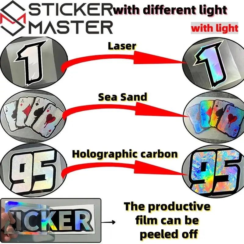 Motosiklet Rakam Sticker Seti | 0-9 Numaralı Su Geçirmez Etiket (2 Adet) Sticker Master